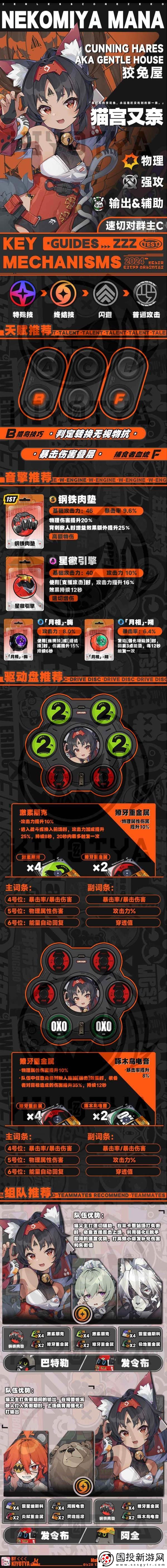 絕區(qū)零貓宮又奈怎么練