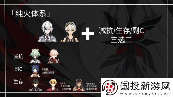 原神仆人陣容怎么搭配最強(qiáng)
