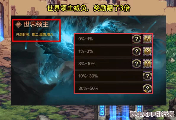 DNF手游女鬼劍頂級出裝策略：全面解析劍宗、劍豪等四大職業(yè)裝備搭配技巧