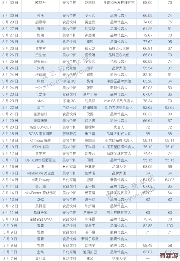 91九色