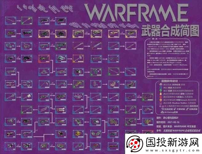 星際戰(zhàn)甲圣裝武器的制作流程與關鍵技巧全解析