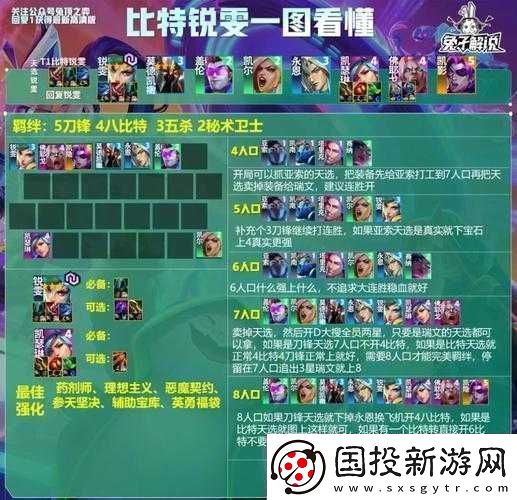 2019-英靈召喚師最新陣容推薦：強力陣容選擇與搭配攻略全解析