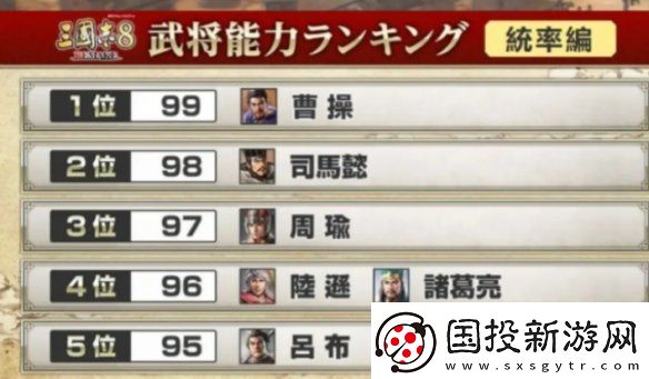 三國志8重制版武將哪個(gè)強(qiáng)-三國志8重制版武將排名一覽