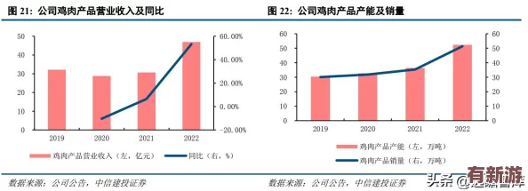 泡面番劇肉食系2024年一月新番-滿(mǎn)滿(mǎn)吸引力的美味冒險(xiǎn)等你來(lái)追！