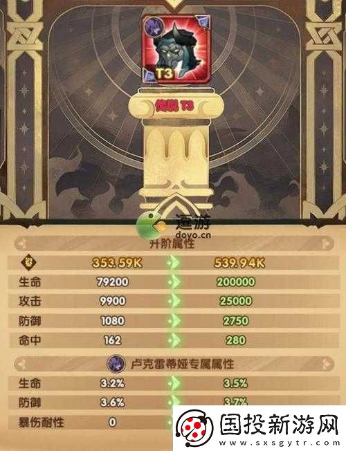 劍與遠(yuǎn)征推圖所得紅裝詳細(xì)種類(lèi)及屬性完全大匯總