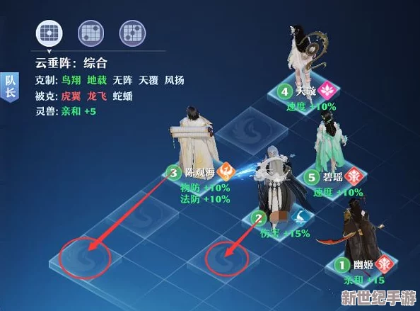 夢幻新誅仙精英據(jù)點(diǎn)挑戰(zhàn)全攻略：高效布局-策略通關(guān)技巧大放送！