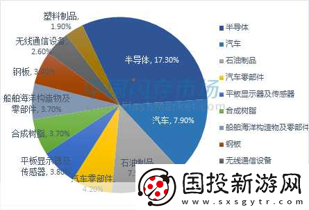 日本與韓國產(chǎn)品比較：文化、質(zhì)量與設(shè)計(jì)的碰撞探討