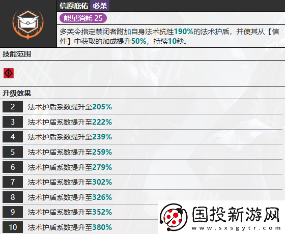 無(wú)期迷途多芙技能攻略