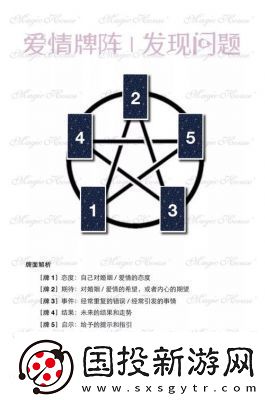 塔羅牌桌游規(guī)則及玩法轉(zhuǎn)命師塔羅牌游戲規(guī)則