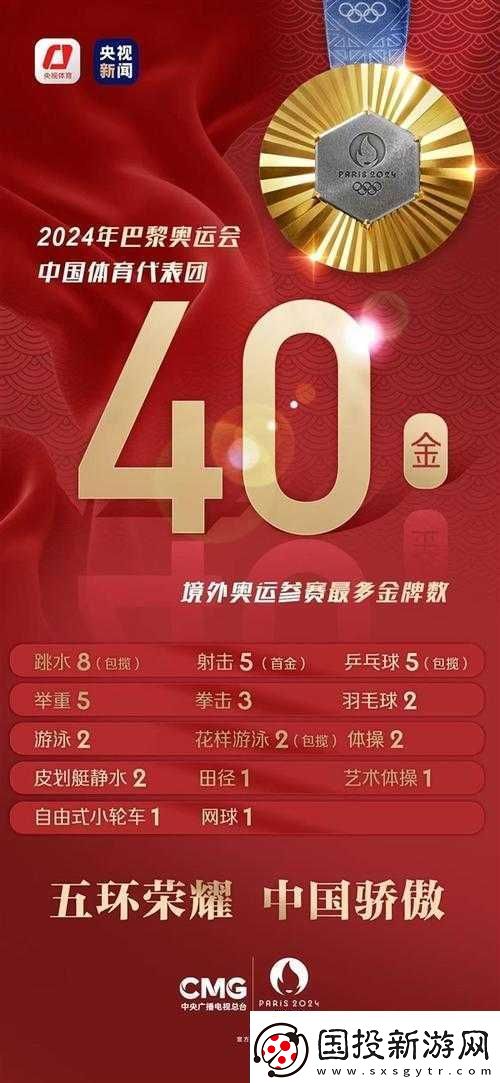 國產(chǎn)尺碼和歐洲尺碼表-2024-被傳第一是刷的：榜一被質(zhì)疑水分大