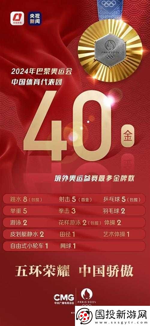 國產(chǎn)尺碼和歐洲尺碼表2024被傳第一是刷的：榜一被質(zhì)疑水分大