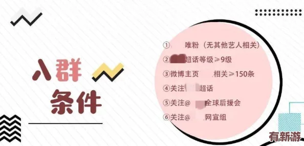 從偶像到藝人