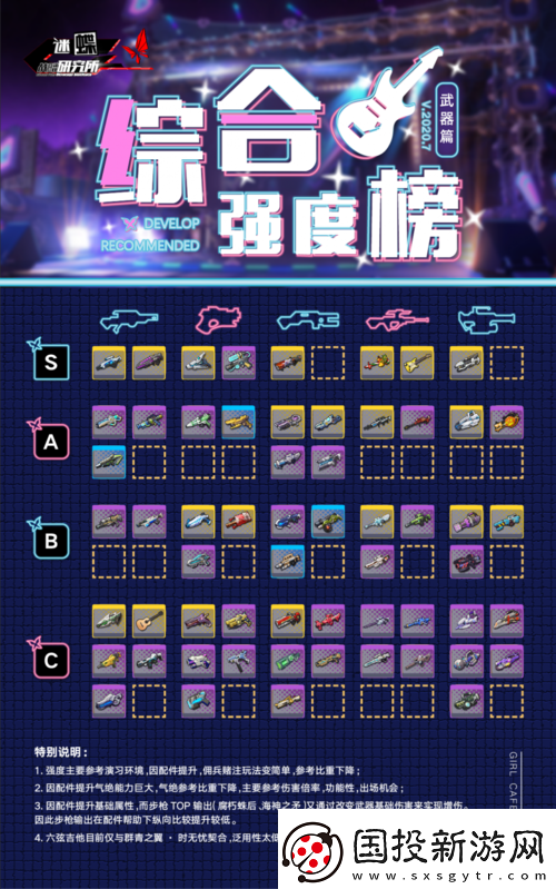 雙生視界武器選擇全攻略：哪種武器最值得擁有