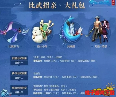 夢幻西游手游“比翼雙飛”活動全獎勵盤點：情侶時裝、坐騎與專屬稱謂等你來拿！