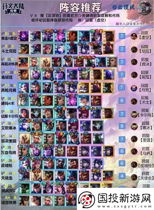 9.22-版本云頂之弈：6-召喚-3-地獄火陣容出裝及運營思路匯總