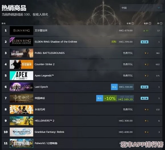 艾爾登法環(huán)游戲及其各版本價格詳解