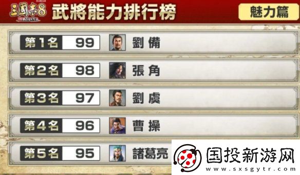 三國志8重制版武將哪個(gè)強(qiáng)