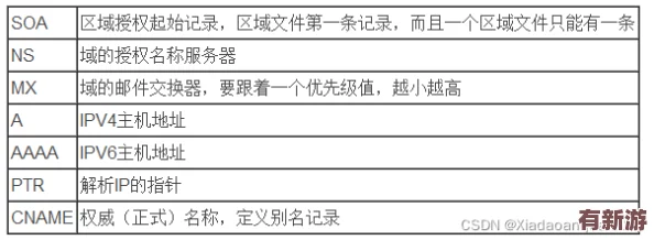 8x8x.io最新地域網名是啥-了解這個平臺在不同地區(qū)的網絡名稱及其背后的含義