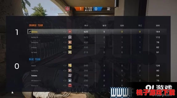 彩虹六號(hào)圍攻：探索4G運(yùn)行配置需求-優(yōu)化游戲體驗(yàn)的必備指南