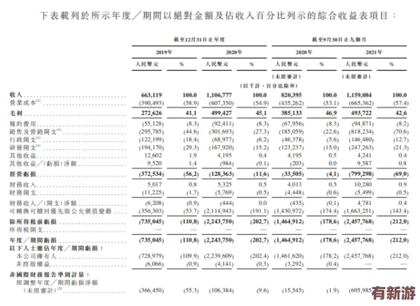 曹留社區(qū)2024年一二三四五六