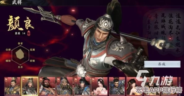 極無(wú)雙2強(qiáng)力武將排行