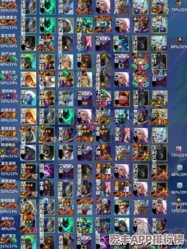 金鏟鏟之戰(zhàn)S9賽季最強陣容搭配攻略