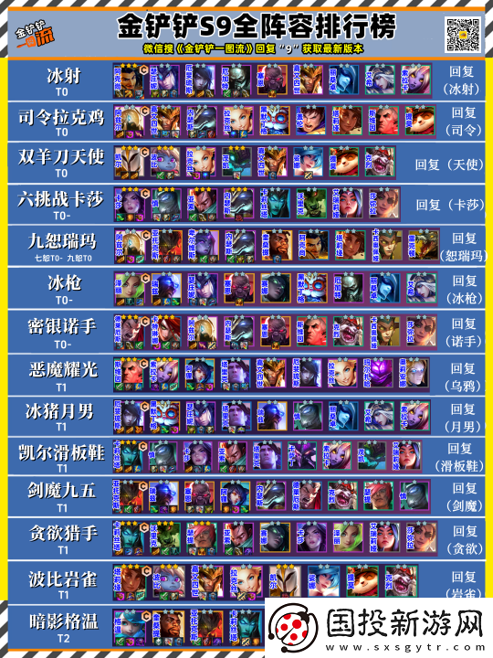 金鏟鏟之戰(zhàn)S9更新后的三套強力陣容-穩(wěn)定上分-大成吃雞！