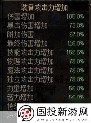 dnf劍魔ss制作哪個好深度解析與最佳選擇指南