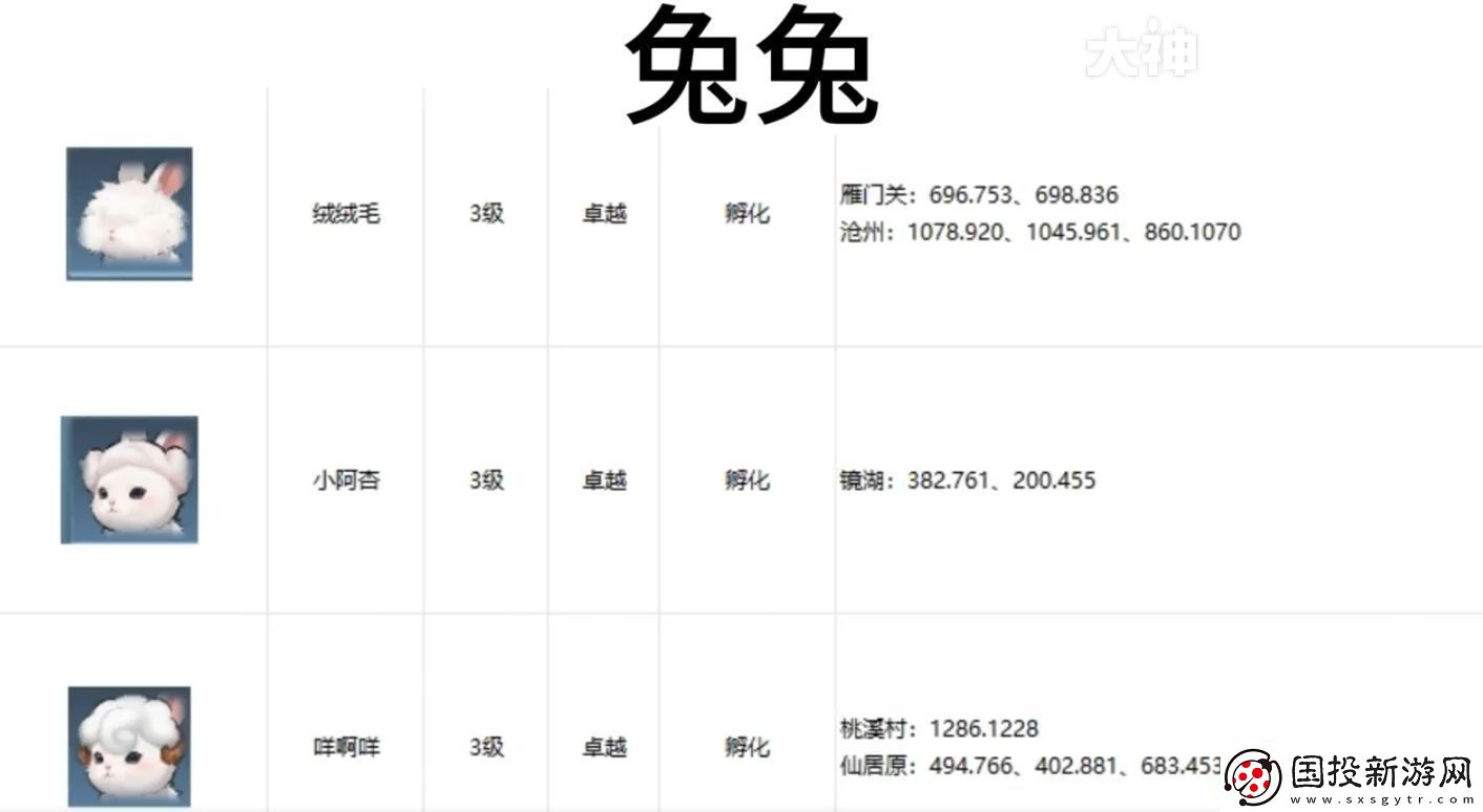 逆水寒手游寵物坐標(biāo)在哪