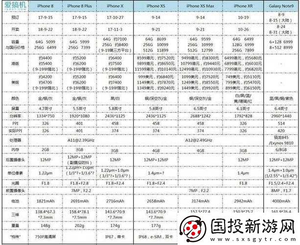 中國成熟-iphone-的性能評測：全面解析