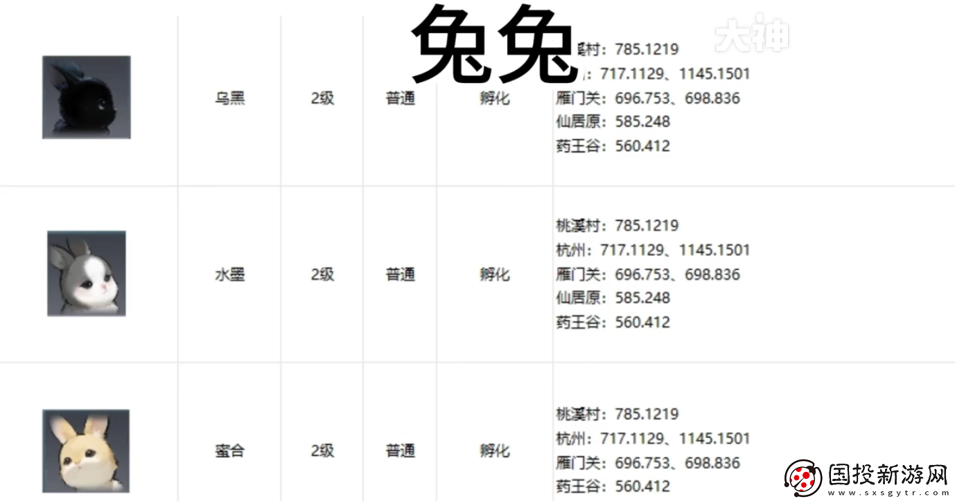 逆水寒手游寵物坐標(biāo)在哪