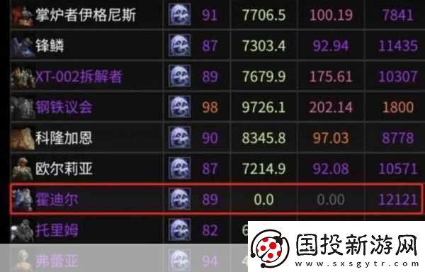 命運(yùn)2論壇門檻高-未購(gòu)游戲難發(fā)聲-玩家熱議新規(guī)則