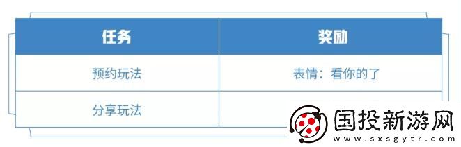 王者榮耀轟隆隆大作戰(zhàn)活動怎么玩