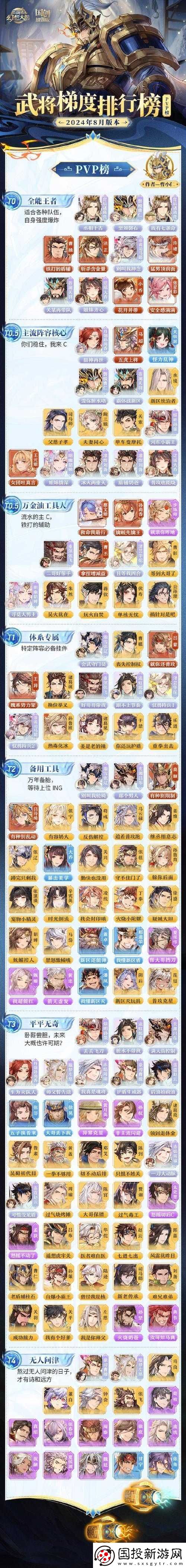 如何在三國(guó)志幻想大陸中有效養(yǎng)成角色