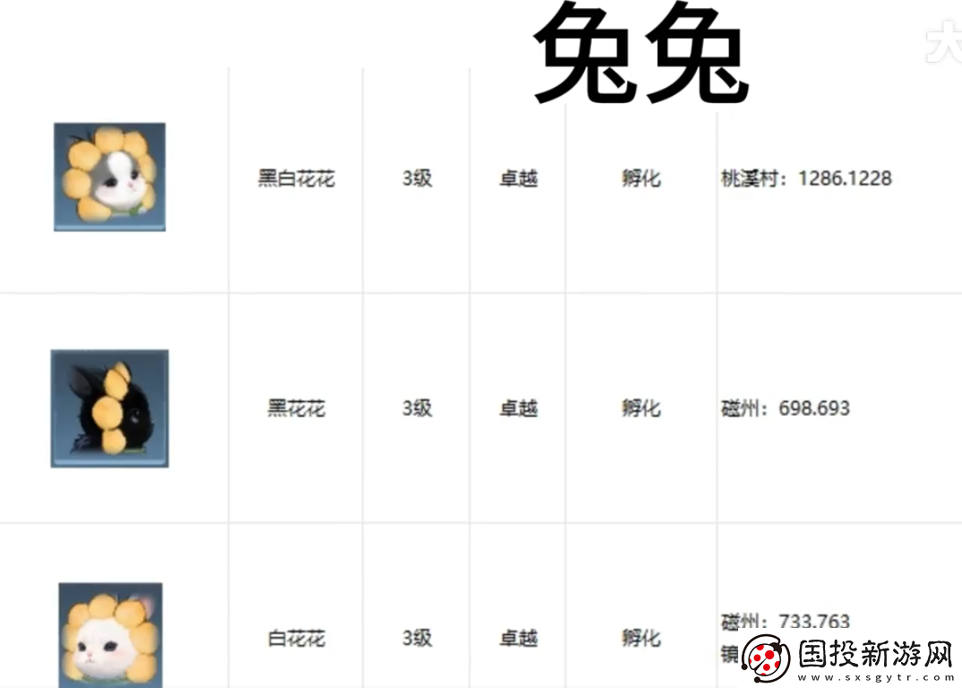 逆水寒手游寵物坐標(biāo)在哪