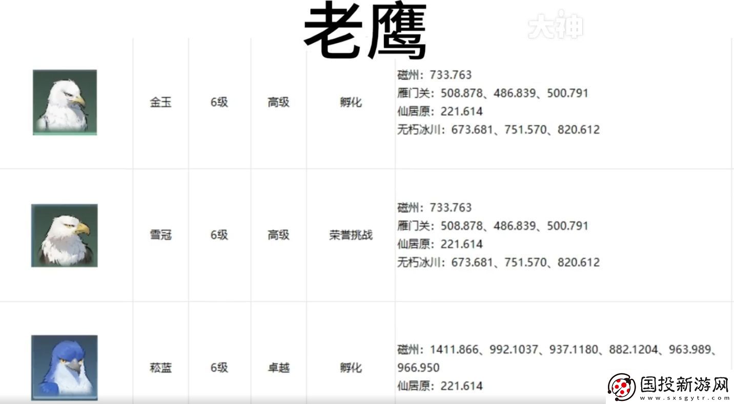 逆水寒手游寵物坐標(biāo)在哪