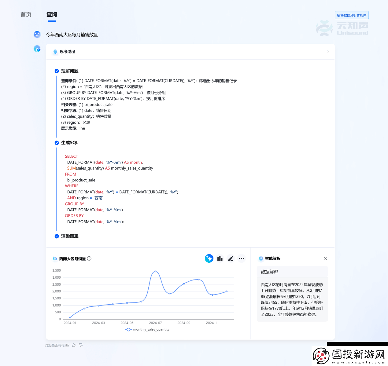 云知聲推出獸牙AI智能體管理平臺(tái)