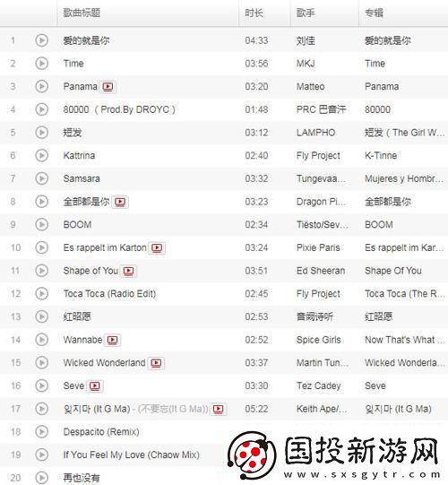 “嘟嚕嘟嚕”亂彈：游戲解說界的奇聞逸事