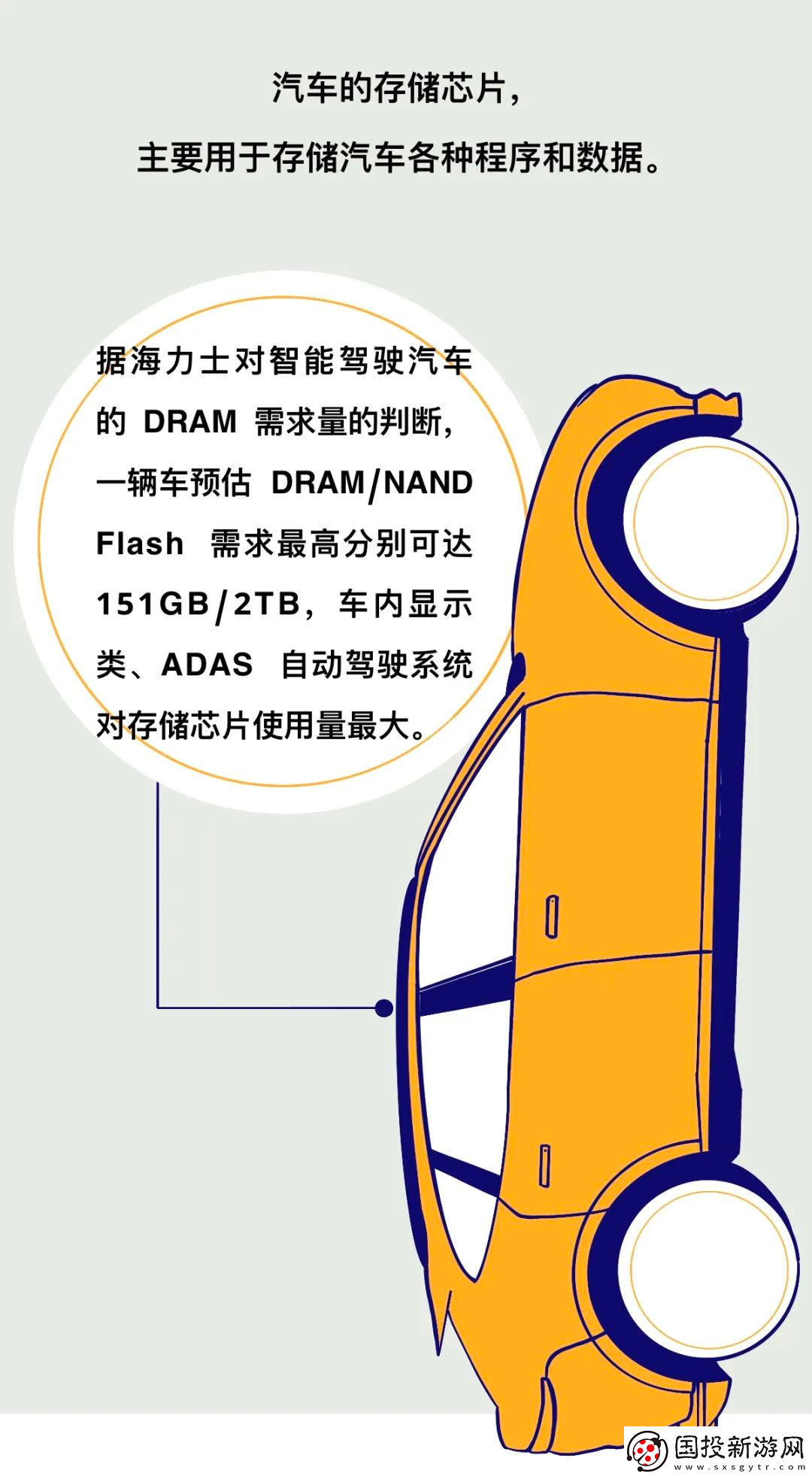 一輛新能源車究竟需要多少顆芯片來(lái)保證其正常運(yùn)作