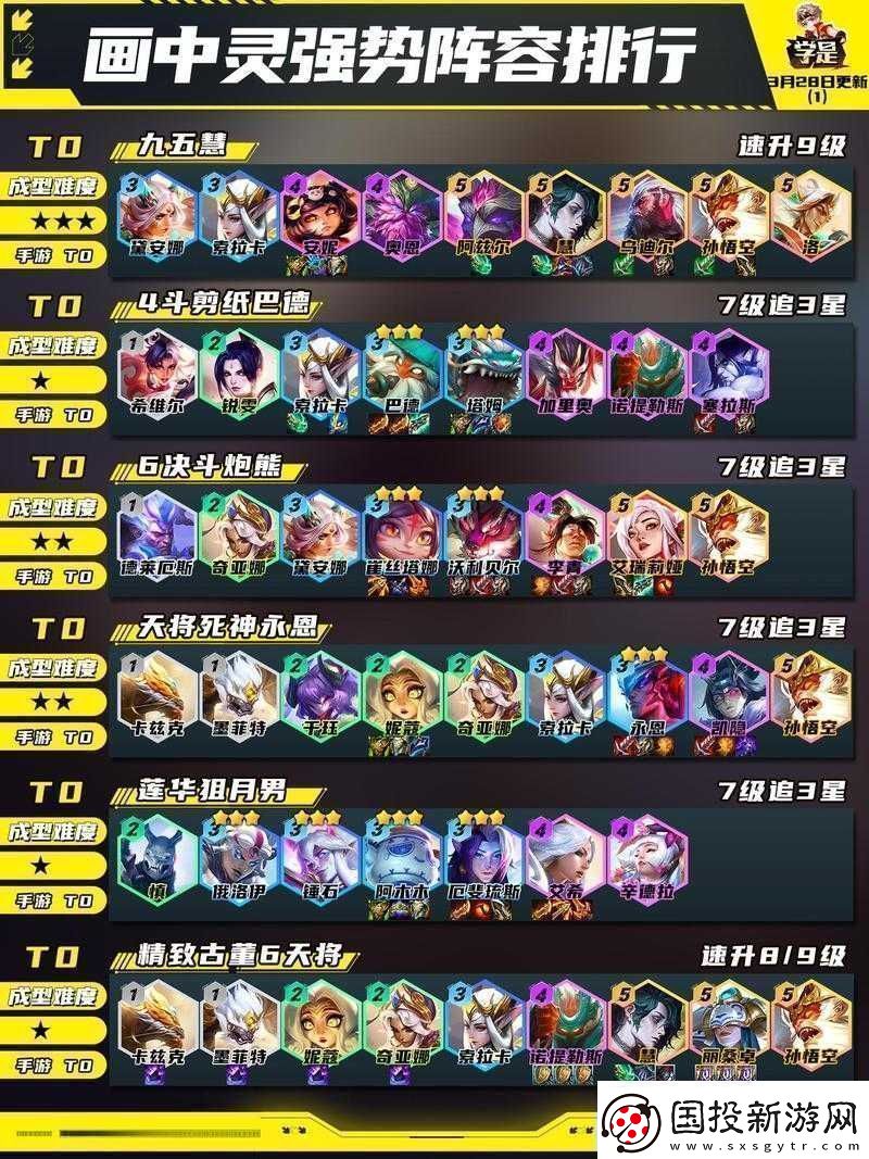 云頂之弈-9.23-強(qiáng)勢陣容推薦-全面解析-S2-排位賽最強(qiáng)上分陣容