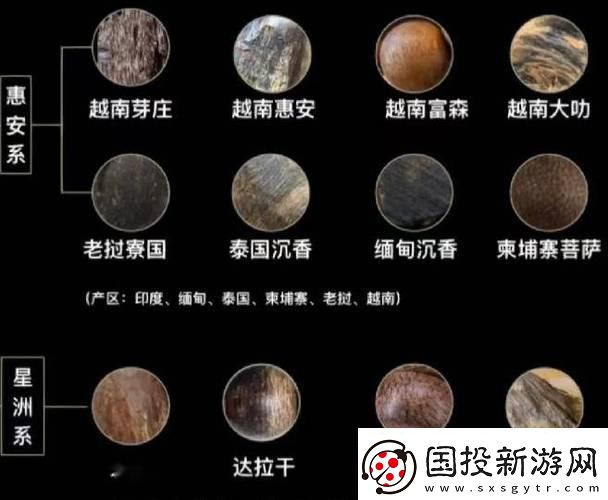 “沉香一線二線-網(wǎng)友直呼離譜！”