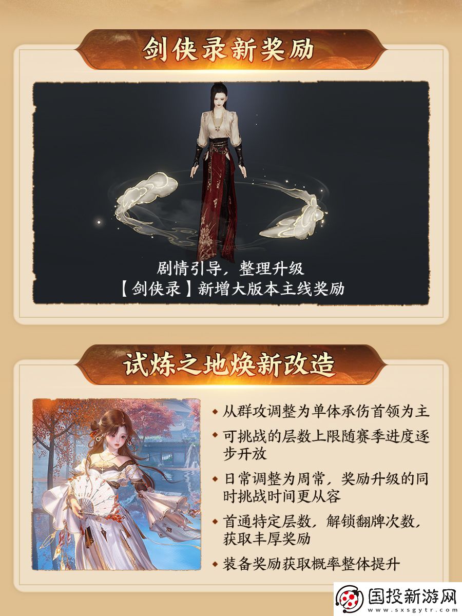 130級征程開啟！