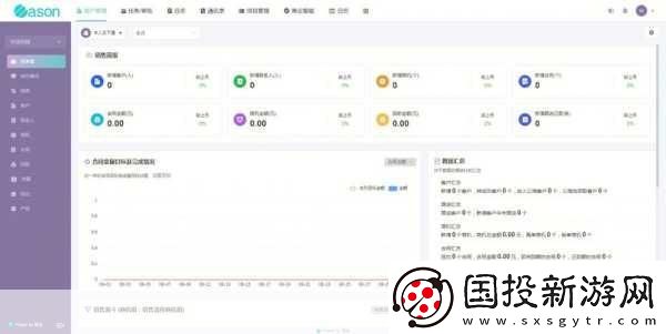 成免費crm特色據(jù)說涼了