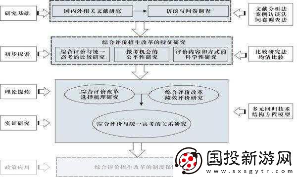 5人輪換：五人輪換制度的創(chuàng)新與實(shí)踐探討