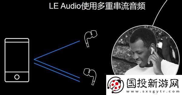 LEAudio的四項(xiàng)關(guān)鍵創(chuàng)新