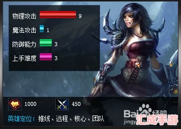 英雄聯(lián)盟S13賽季戰(zhàn)爭女神希維爾天賦配置全攻略精準(zhǔn)點法助你制霸戰(zhàn)場！