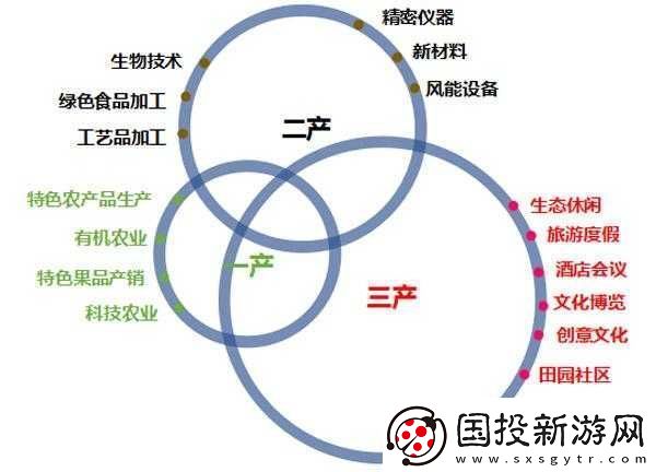 99-精產(chǎn)三產(chǎn)區(qū)區(qū)別如何：詳細(xì)分析與對(duì)比