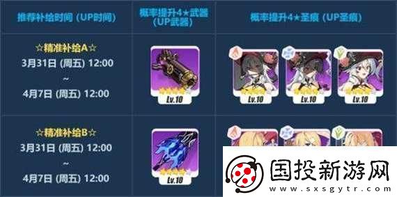 崩壞3往世絕塔武器詳解：性能特點(diǎn)與實(shí)戰(zhàn)效果分析