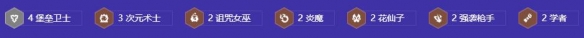 金鏟鏟之戰(zhàn)s12堡壘崔絲塔娜陣容怎么搭配