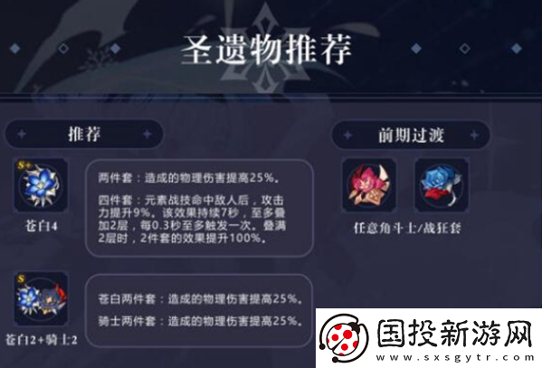 原神優(yōu)菈圣遺物怎么搭配